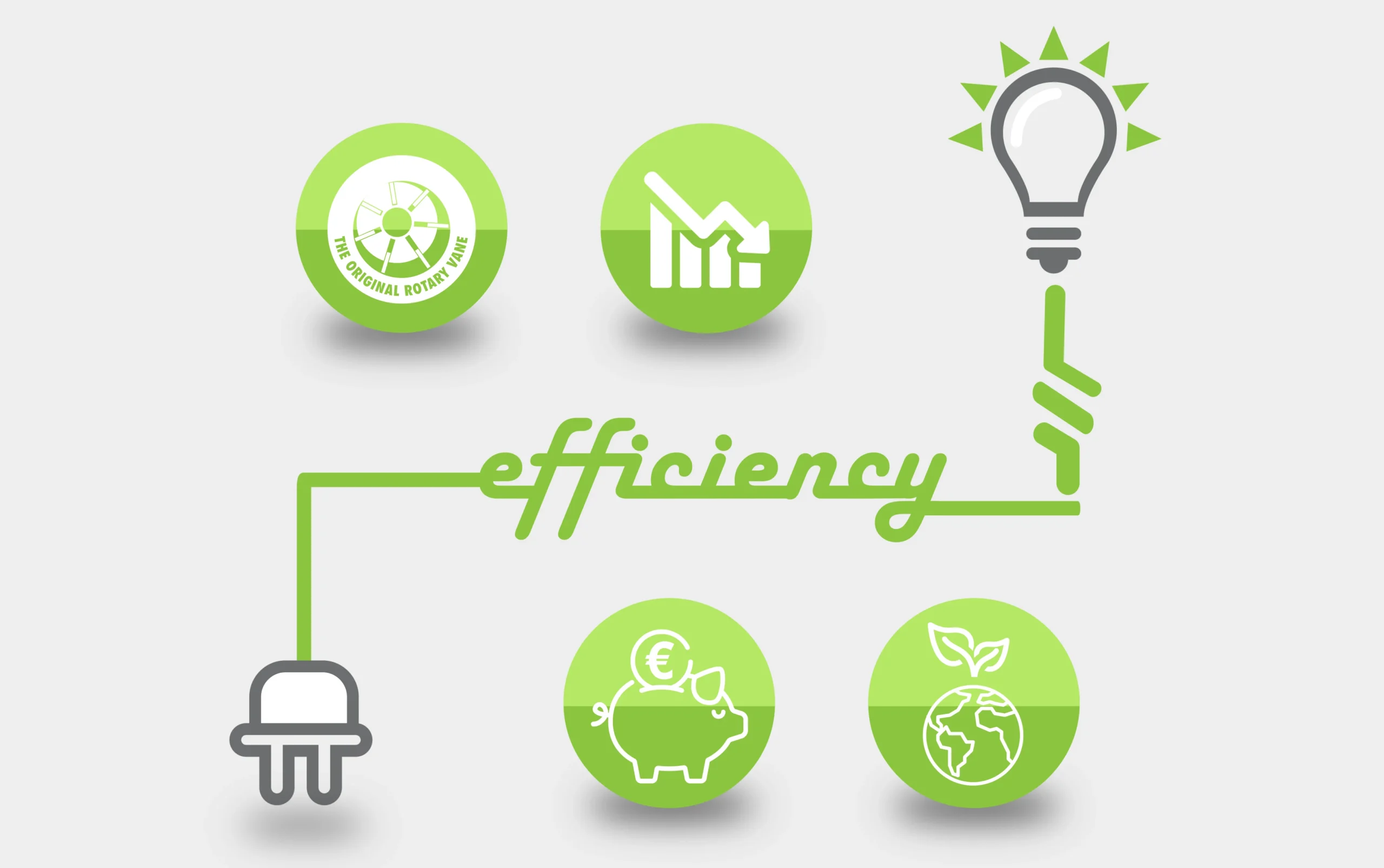 A visual explanation of energy efficiency showing a useful result being produced with a measured amount of energy