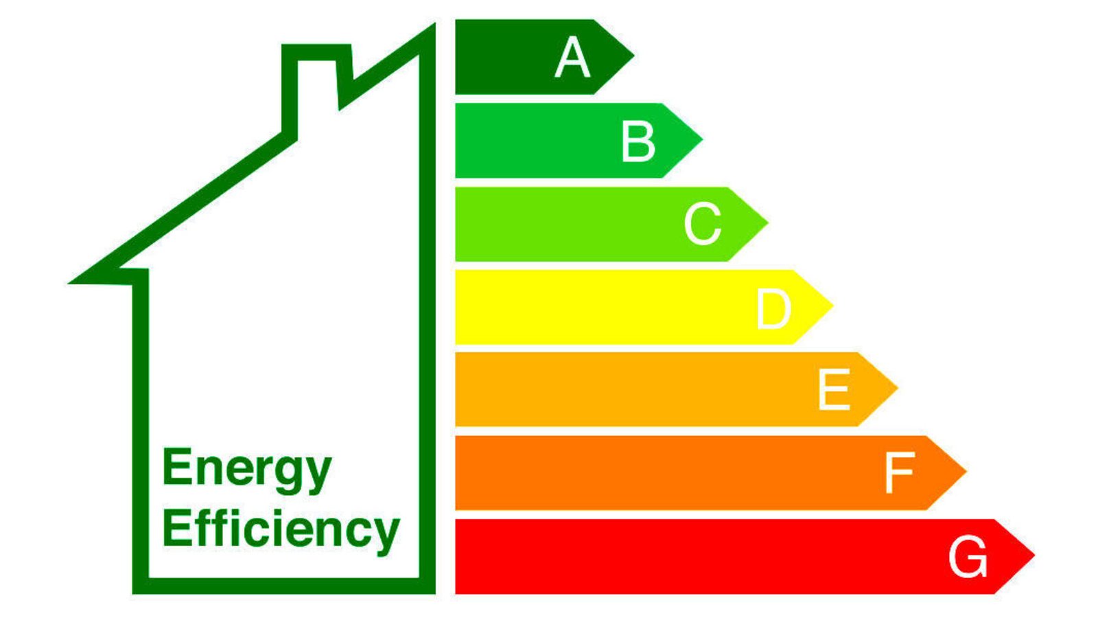 A shopper comparing energy ratings and estimated running costs while choosing between similar products
